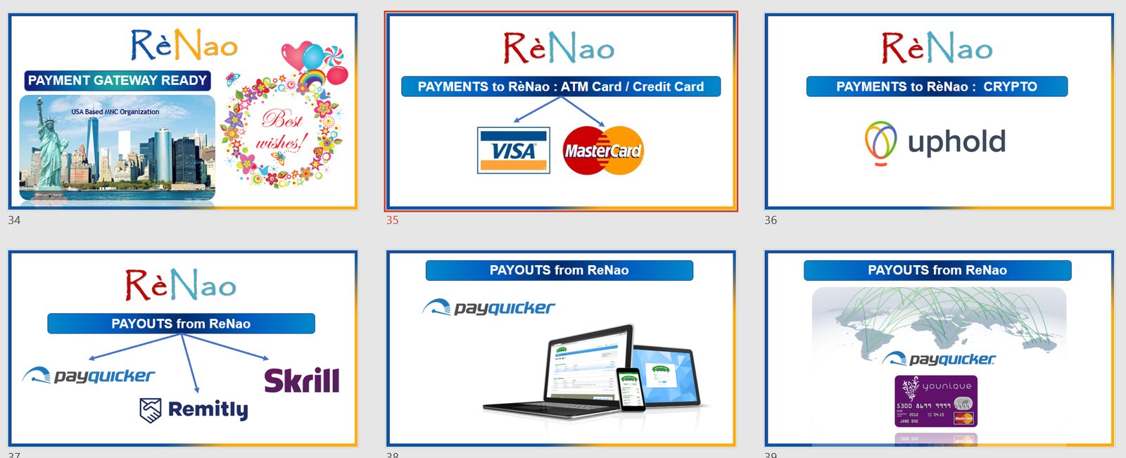 RèNao Payment Gateway — Visa, MasterCard, Uphold, PayQuicker, Skrill, Remitly