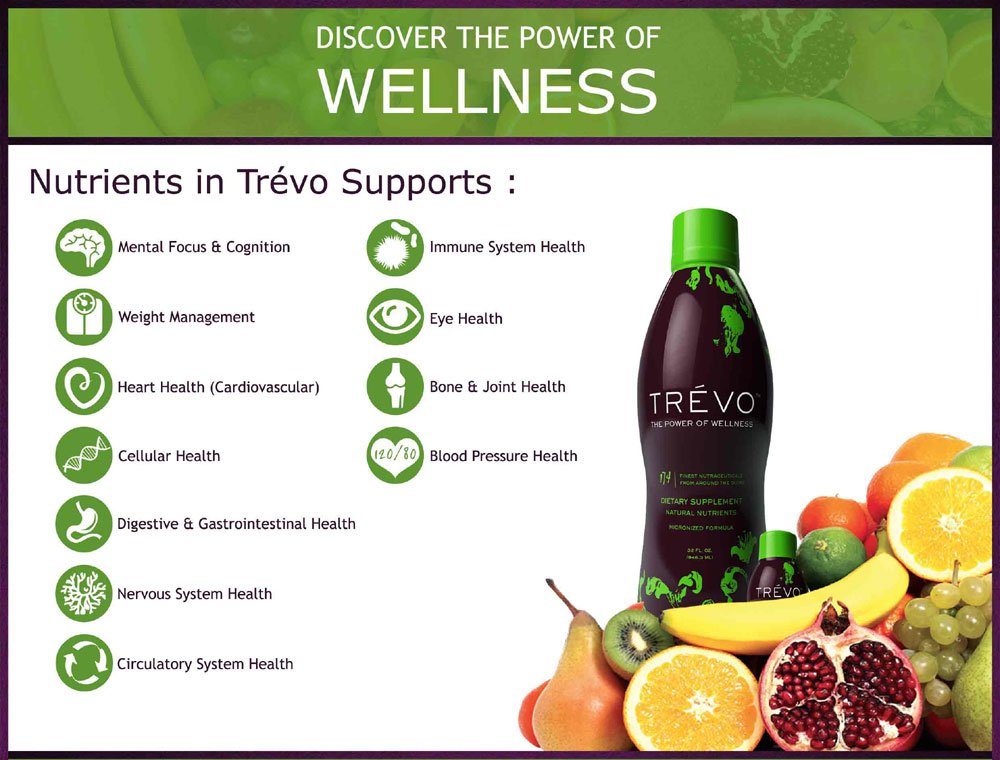 Wellness